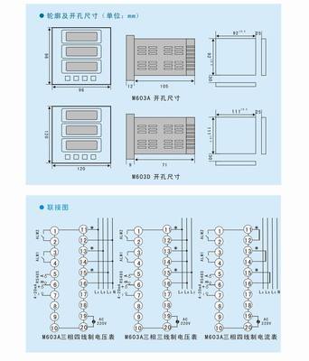 低价促销 仪岛三相电流表 —— 智能数显与电力监测的性价比方案
